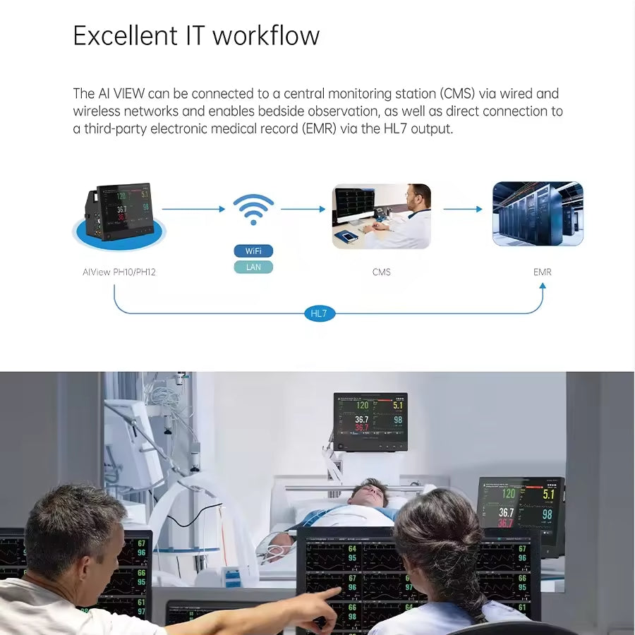 Lepu Medical AiView PH12 Portable All-in-one Patient Monitor Multiparameter Bedside Monitor with AI Analysis Diagnosis Touch Screen