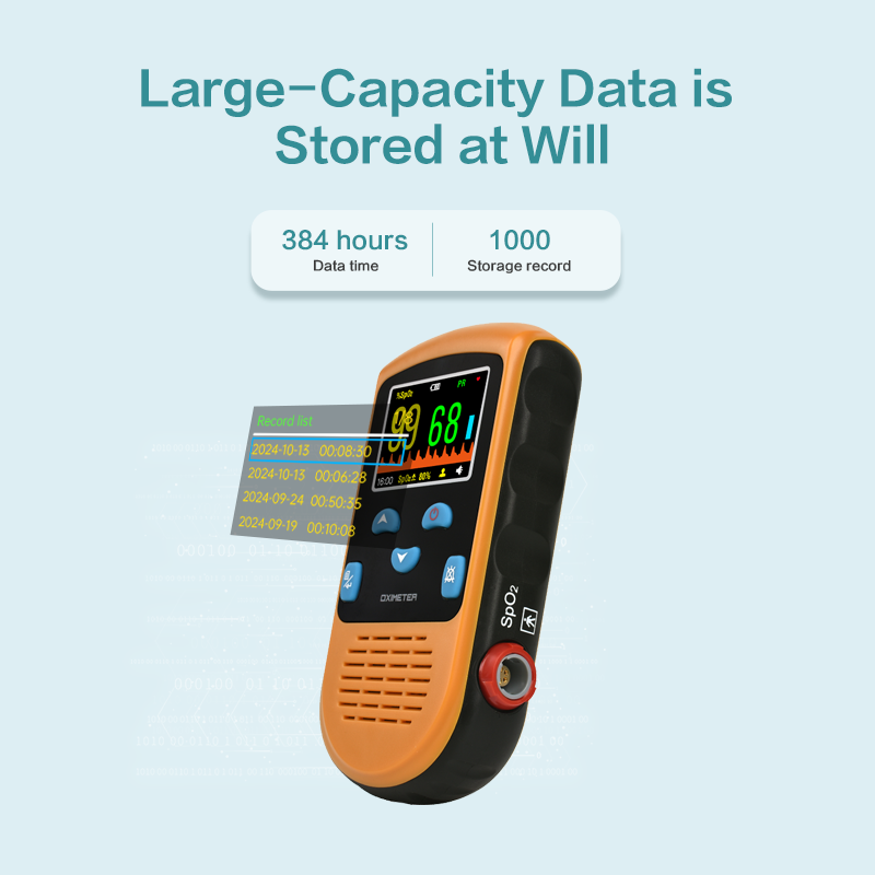 Lepu Portable Handheld Pulse Oximeter SpO2 Pulse Rate Monitor for Neonate Kid Adult with Bluetooth App PC-66B