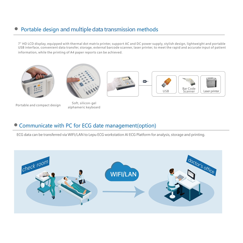 Lepu Medical ECG-1112M Portable 12-Lead EKG Machine with Wi-Fi Wired Network